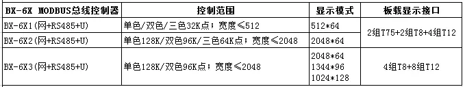 AG旗舰厅 (中国游)集团官网