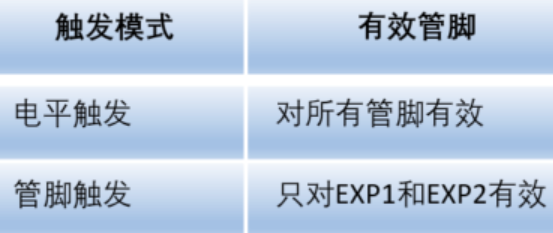 AG旗舰厅 (中国游)集团官网