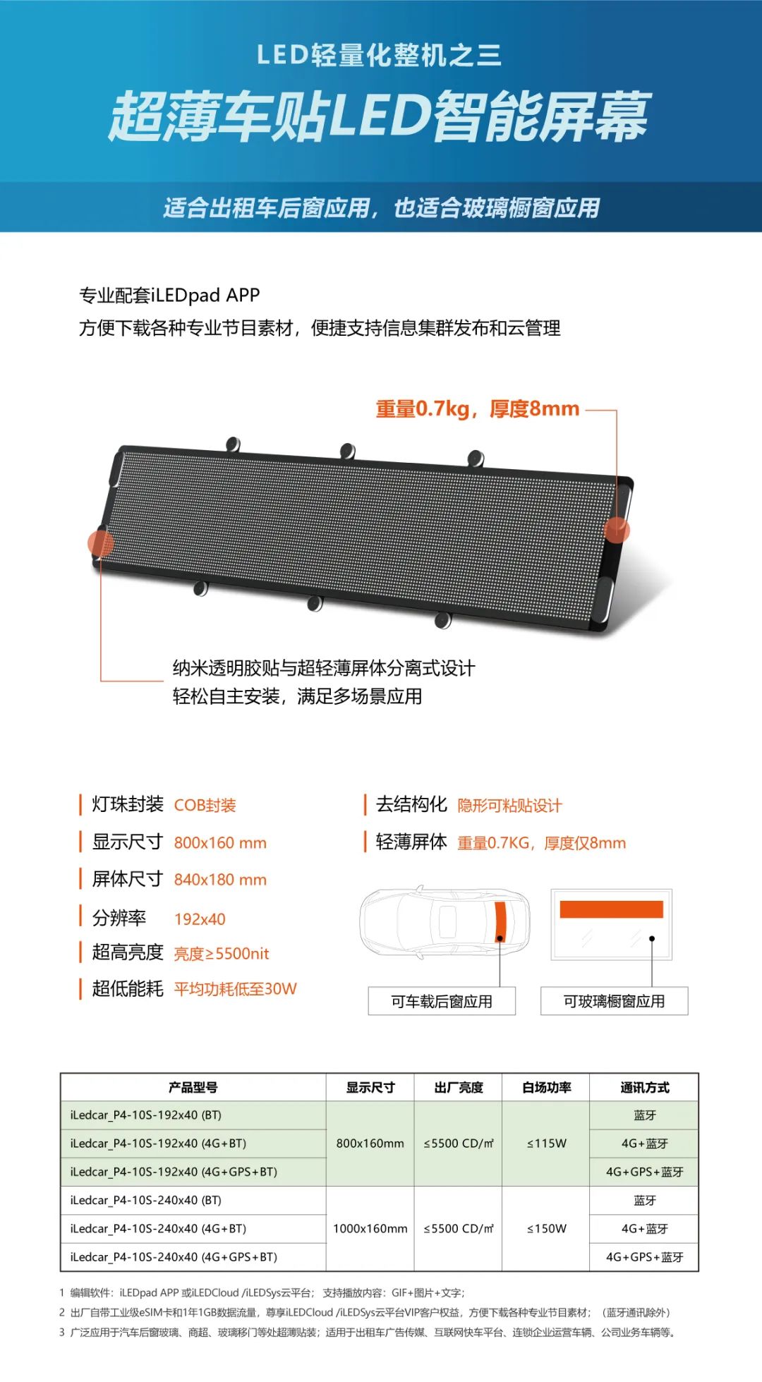 AG旗舰厅 (中国游)集团官网